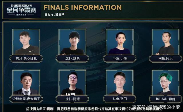 拉齐奥主席 拉齐奥主席