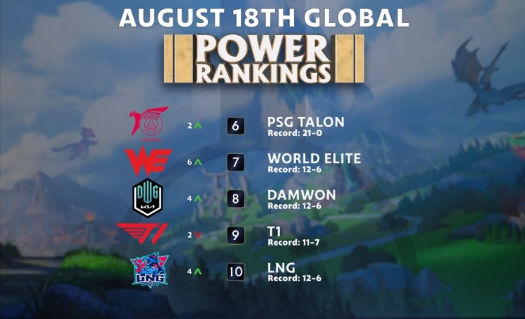 甲整体收入 甲整体收入