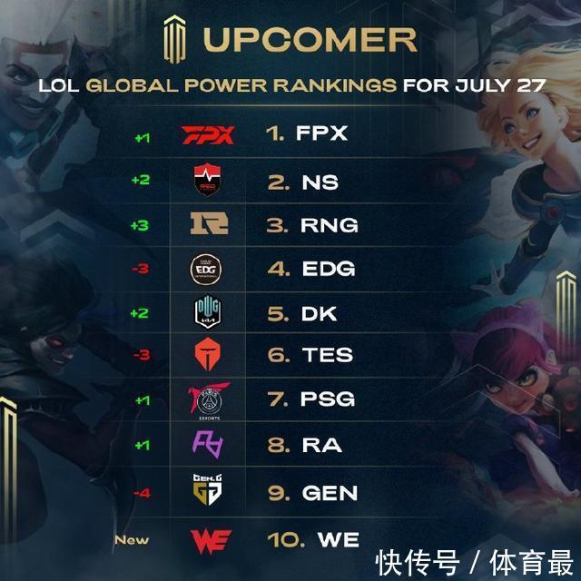 强子不轻易 强子不轻易