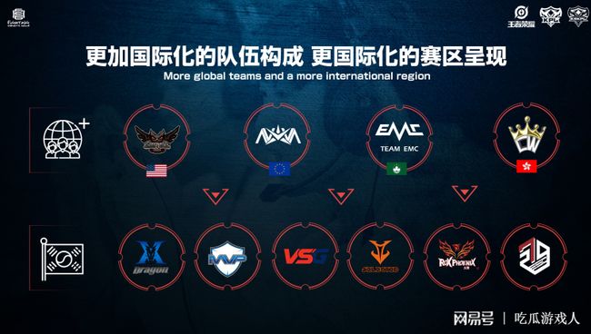 拉齐奥将锚